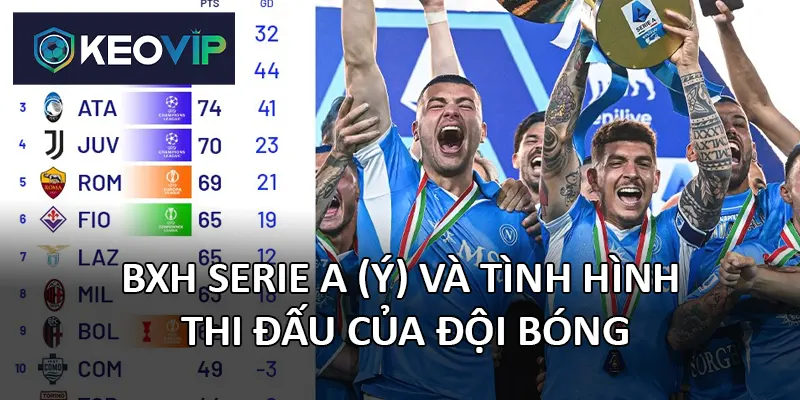 BXH Serie A là công cụ quan trọng để người chơi đánh giá đội bóng