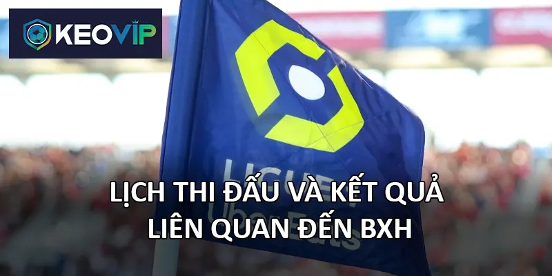 Theo dõi các thông tin bóng đá ảnh hưởng đến BXH