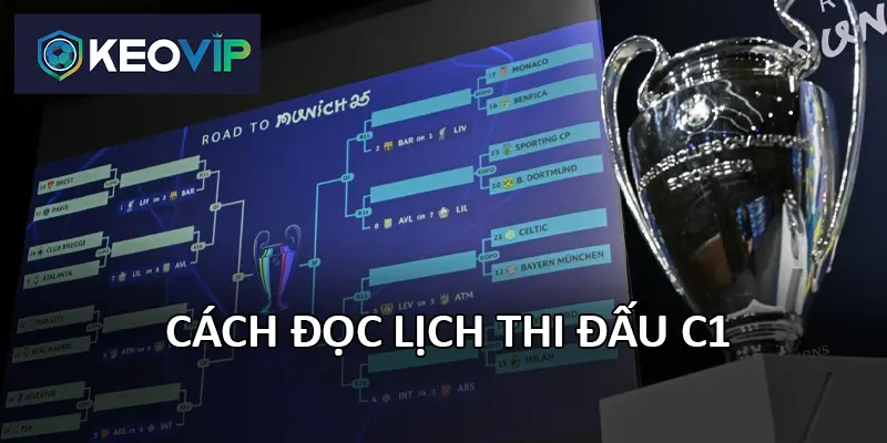 Lịch thi đấu C1 giúp cược thủ xác định những cặp đấu cân tài cân sức