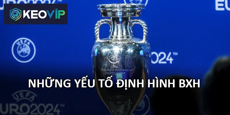 Mỗi trận đấu EURO là một cơ hội để các đội tích lũy điểm số