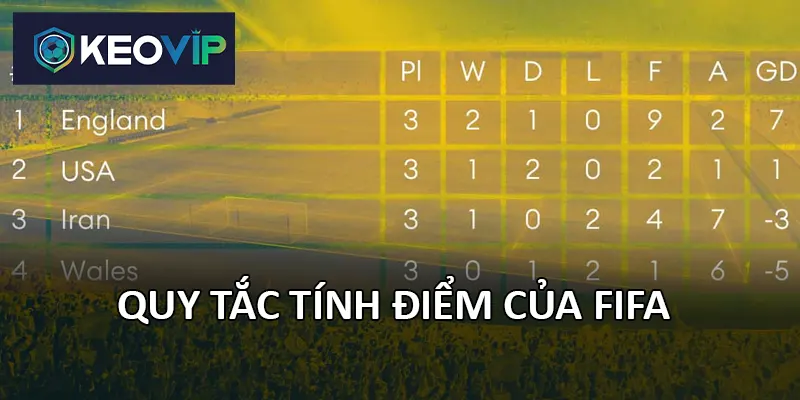 Những tiêu chí phụ đặc biệt ở vòng bảng