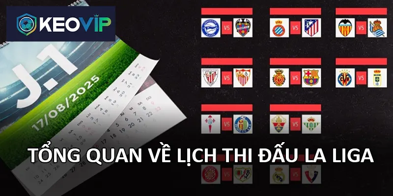 Hiểu cách đọc lịch thi đấu giúp tối ưu hóa việc theo dõi và cá cược.